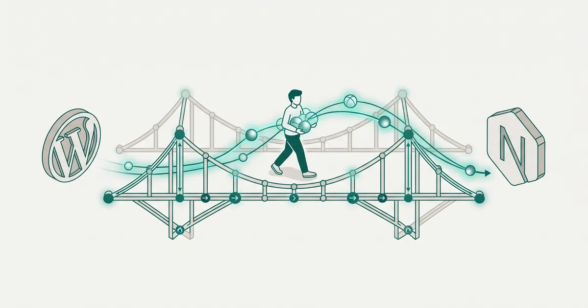 Bridge of redirects connecting WordPress to Next.js with preserved SEO signals flowing across