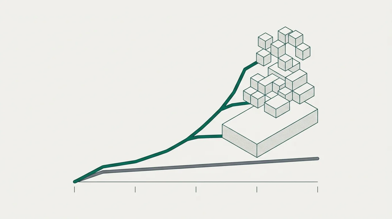 Two diverging cost trajectories over time: custom software remaining flat versus SaaS costs climbing exponentially with visible cost components layering on top